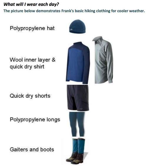 hiking-clothing