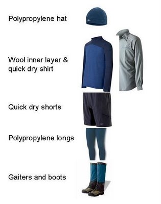 hiking_clothing