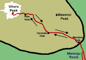 Kili-route-Man