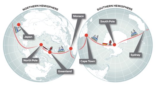 mike-horn-expedition-map