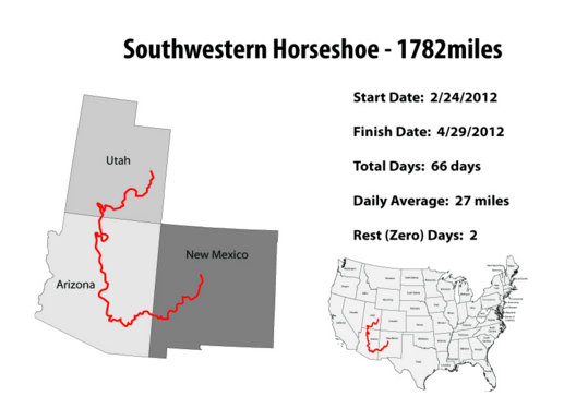 Southwestern Horseshoe