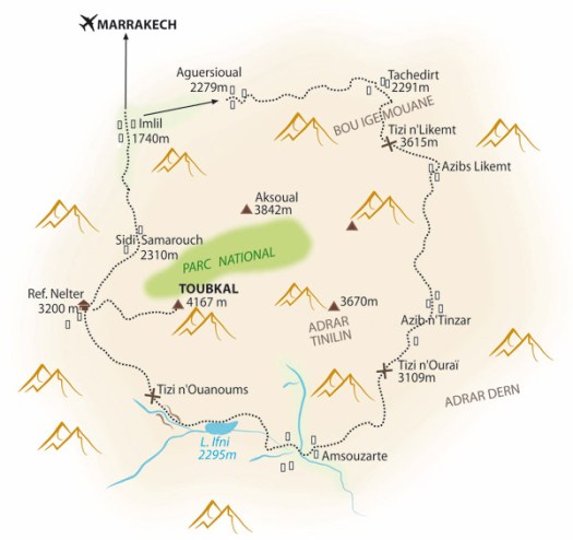 Toubkal circuit