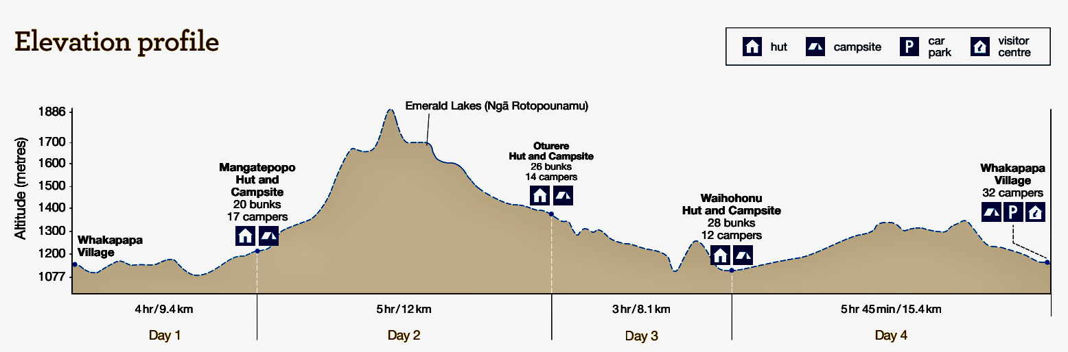 Screen Shot 2022-02-02 at 11.42.20 AM